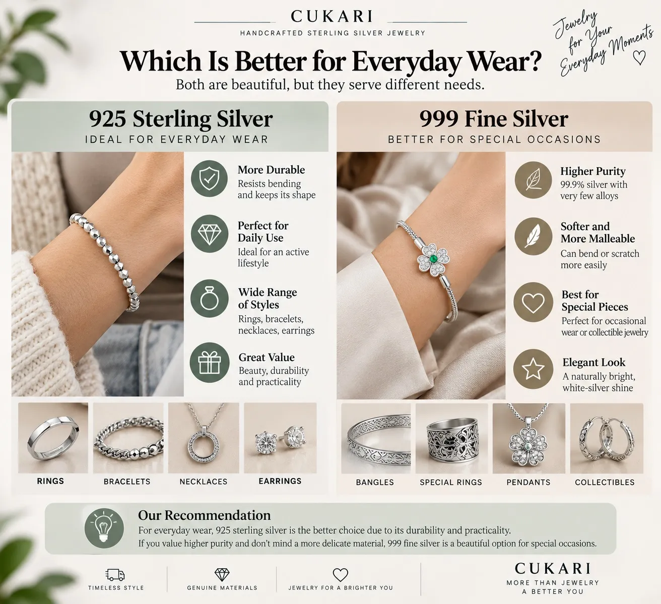 925 sterling silver and 999 fine silver compared for everyday jewelry wear
