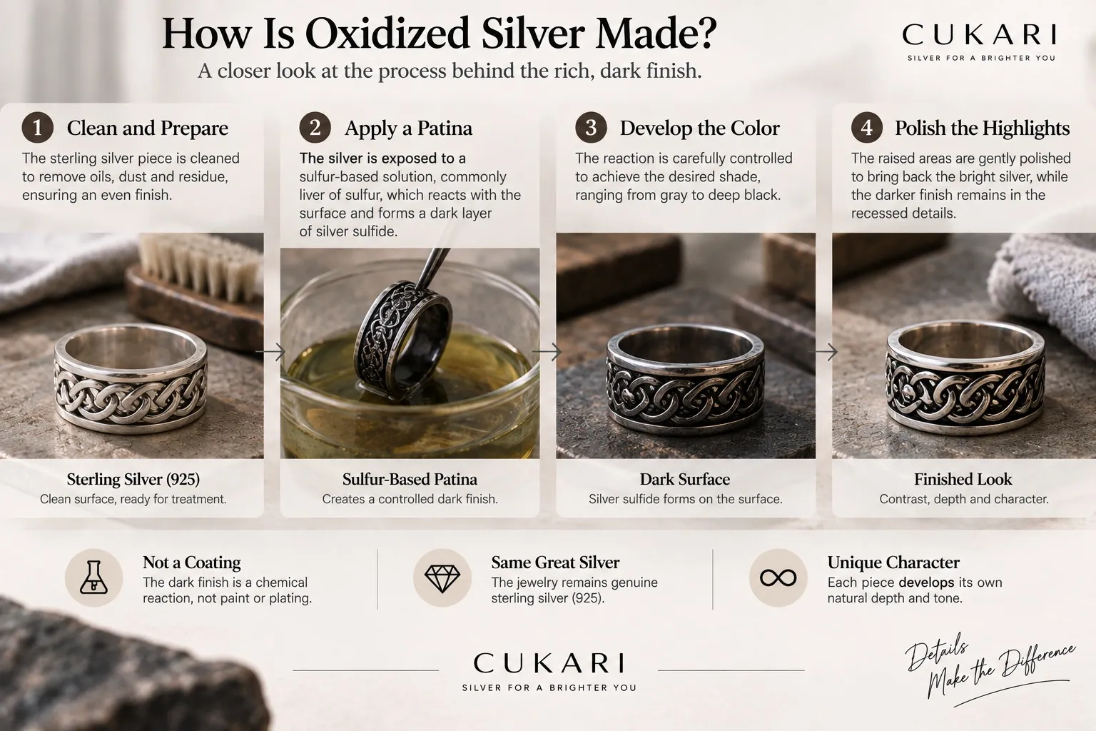How oxidized silver is made using a controlled sulfur-based patina and polished highlights