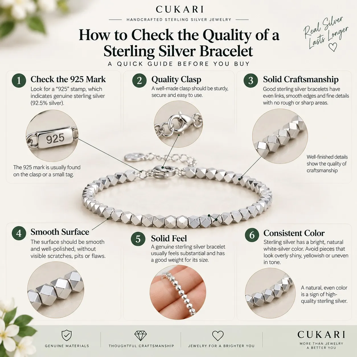 Sterling silver bracelet quality checklist showing 925 hallmark, clasp, finish and craftsmanship
