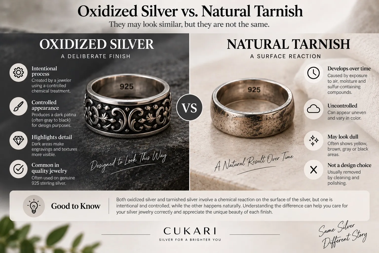 Oxidized silver compared with naturally tarnished sterling silver