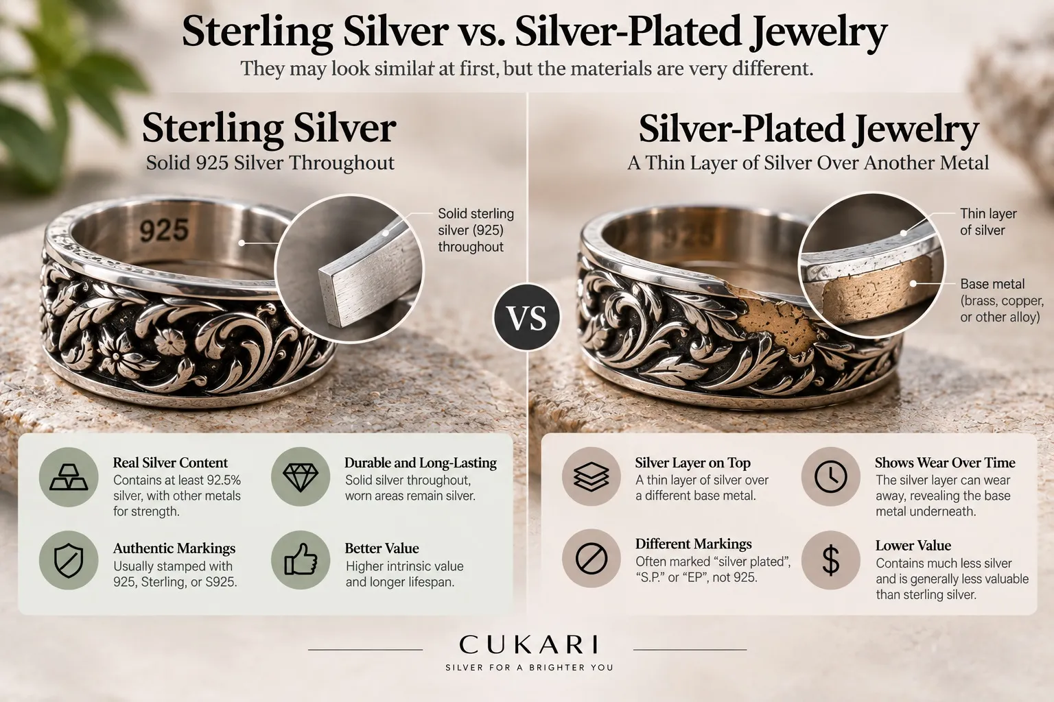 Real sterling silver compared with silver-plated jewelry showing different material construction