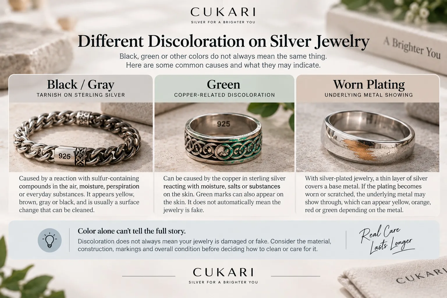 Why sterling silver turns black as tarnish develops on the surface